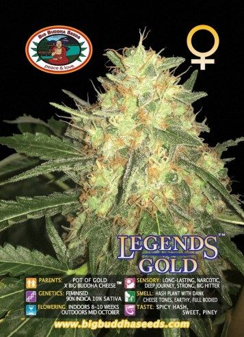 Big Buddha Legends Gold ™